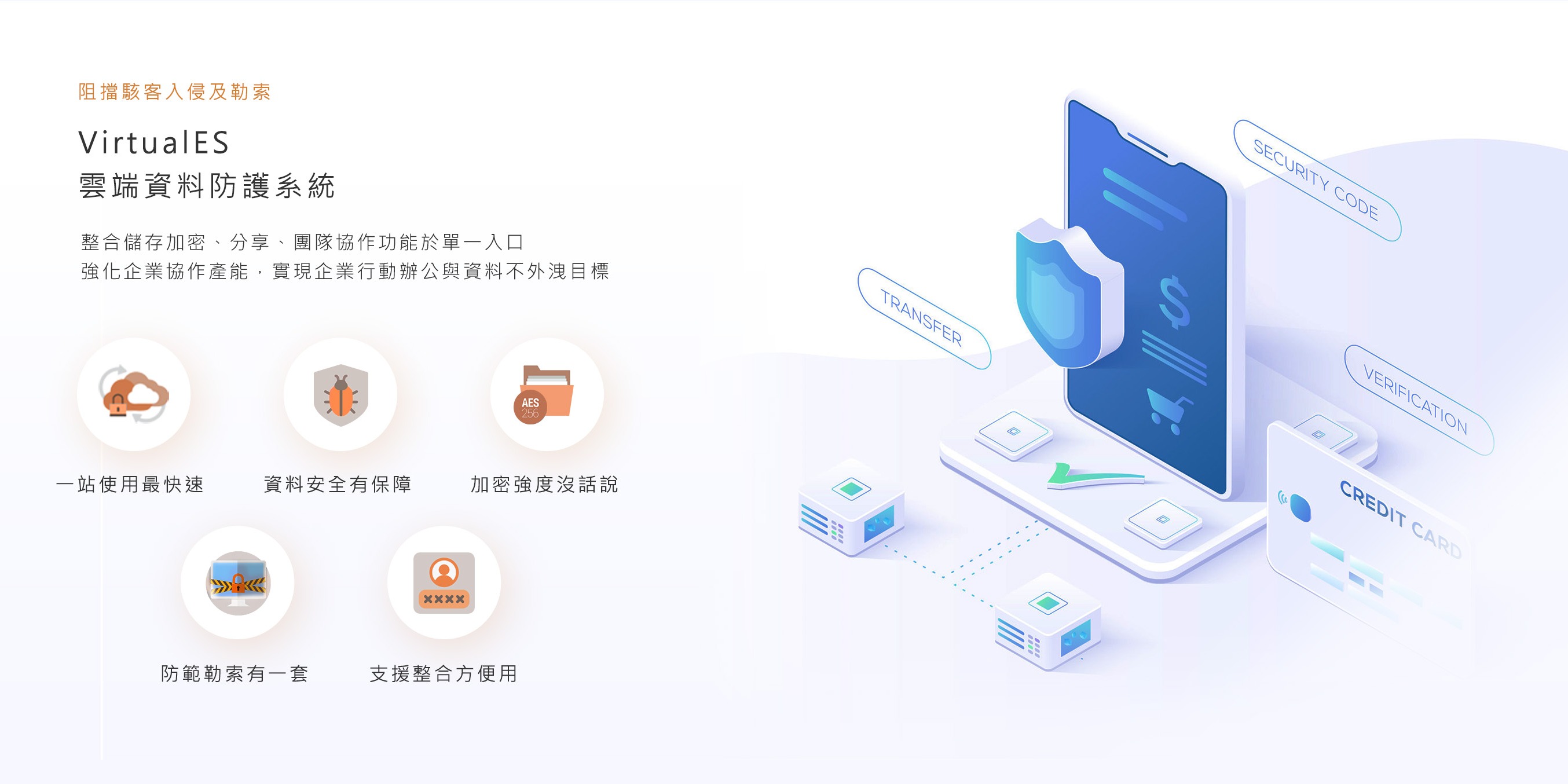 資安解決方案-VirtualES雲端資料防護系統